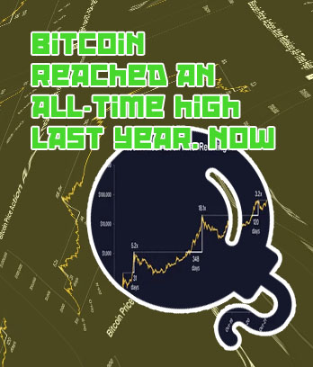 Bitcoin all timehigh