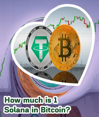 Bitcoin coverter