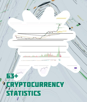 Cryptocurrency trends chart