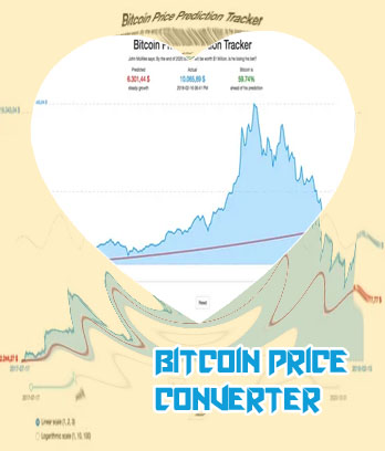 Lowest bitcoin price ever