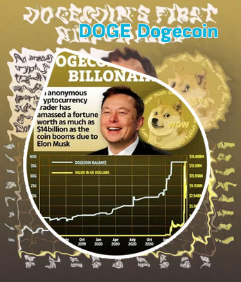 Stock price dogecoin