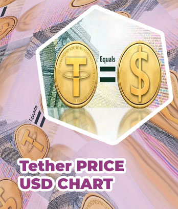 Tether value