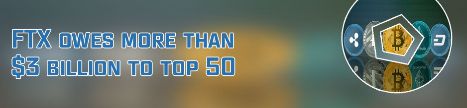 Top 50 cryptocurrency