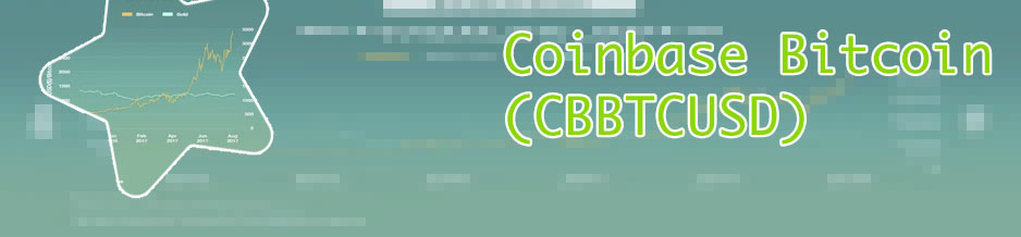 What is the price of bitcoin