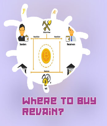 Where to buy revain crypto